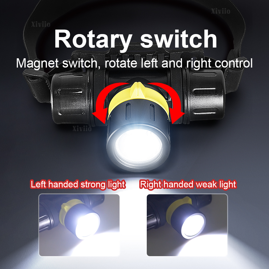 Professional LED Scuba Diving  - Underwater Flashlight 评论和价格