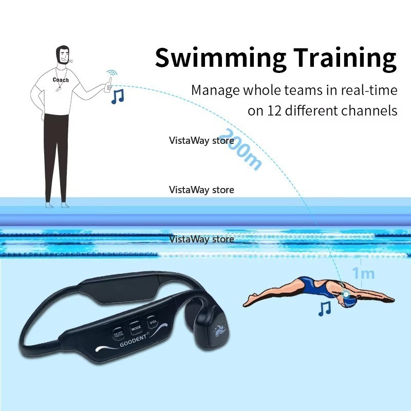 SwimTalk Waterproof Headphones - Us Aquatic Sports 评论和价格