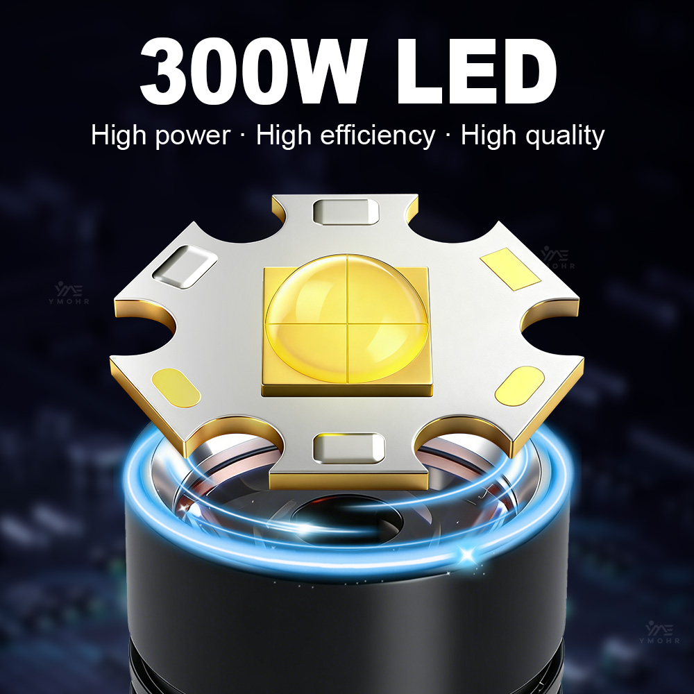 2026 880000000LM Most Powerful - Underwater Flashlight 评论和价格